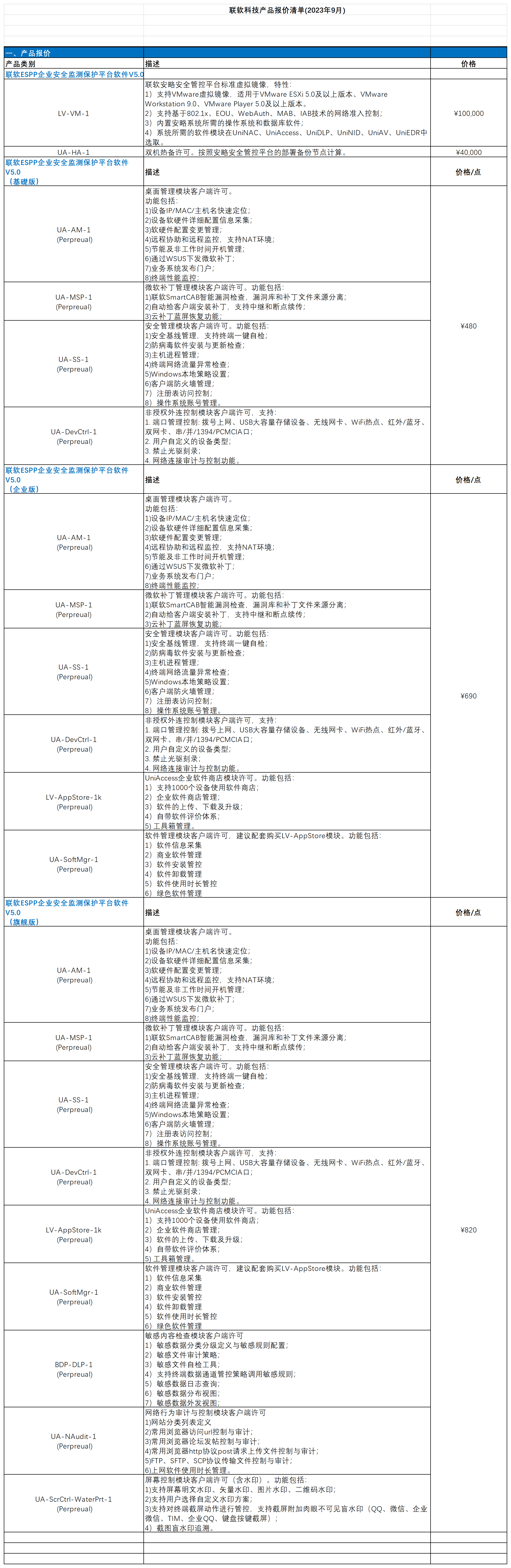 官網(wǎng)報價單參考v2(2)_Sheet1.png