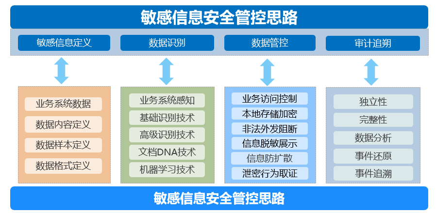 https://mmbiz.qpic.cn/mmbiz_png/RTtibREwiafqpMfsdrmVzuI75dVpF0eRjPWuL3dRxwKibX9iaS5iaLnYniaWGVPyoerkbt85ibLFPZIutkycvLvV7fHag/0?wx_fmt=png